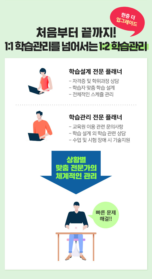 해커스원격평생교육원 학습자 맞춤관리