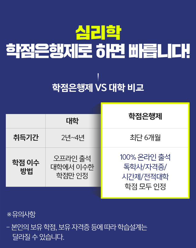 학점은행제 학위취득 최단 6개월