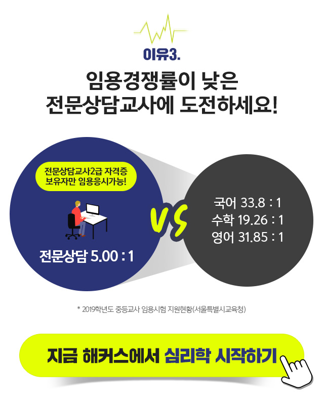 심리학 학위취득 후 전문상담교사 도전